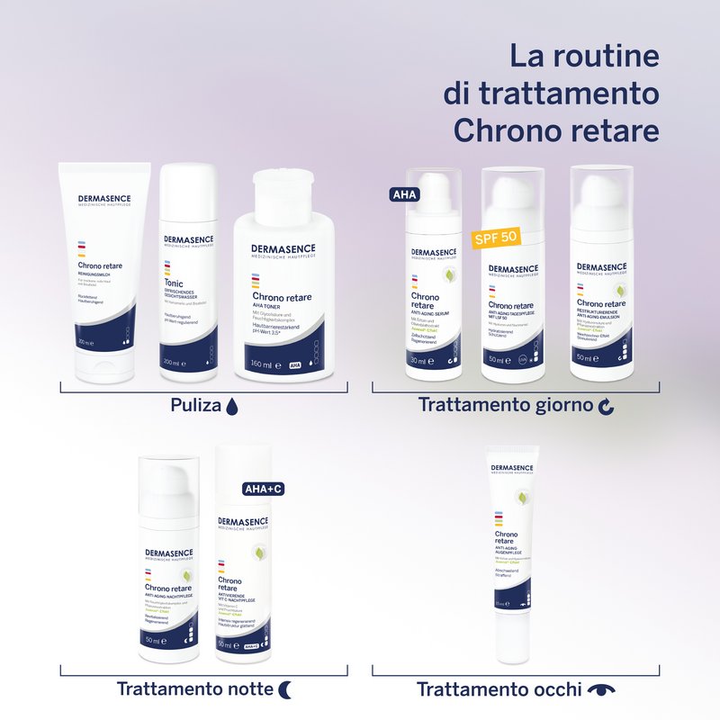 La routine di trattamento Chrono retare