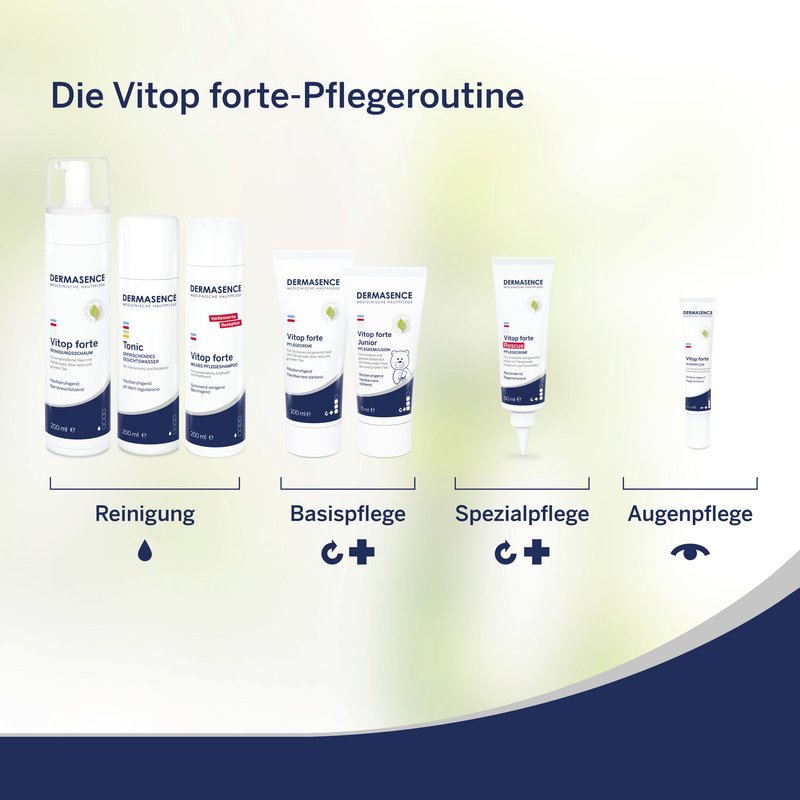 Vitop forte-Pflegeroutine