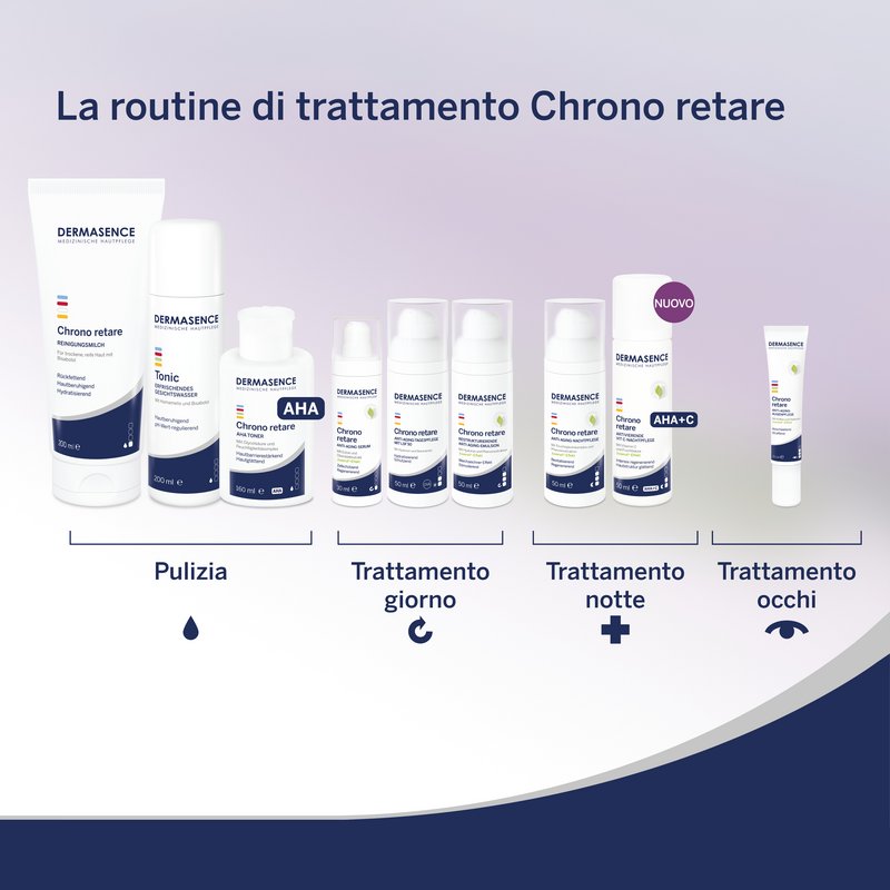 La routine di trattamento Chrono retare