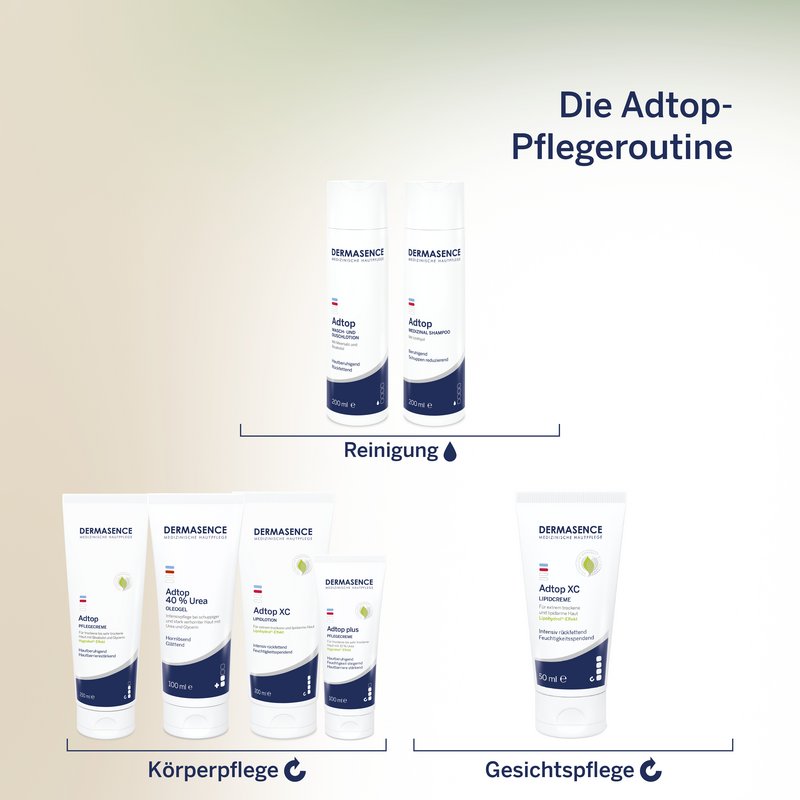 Adtop-Pflegeroutine