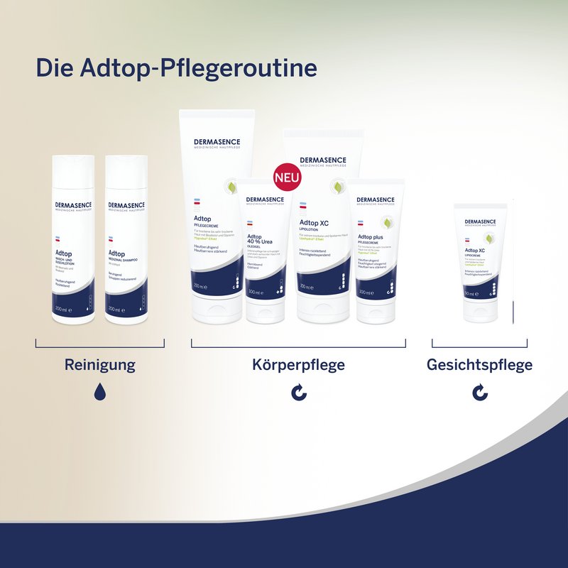 Adtop-Pflegeroutine